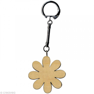 Flower key