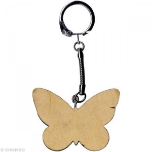 Butterfly key